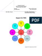 Diagram - Support For Pbis