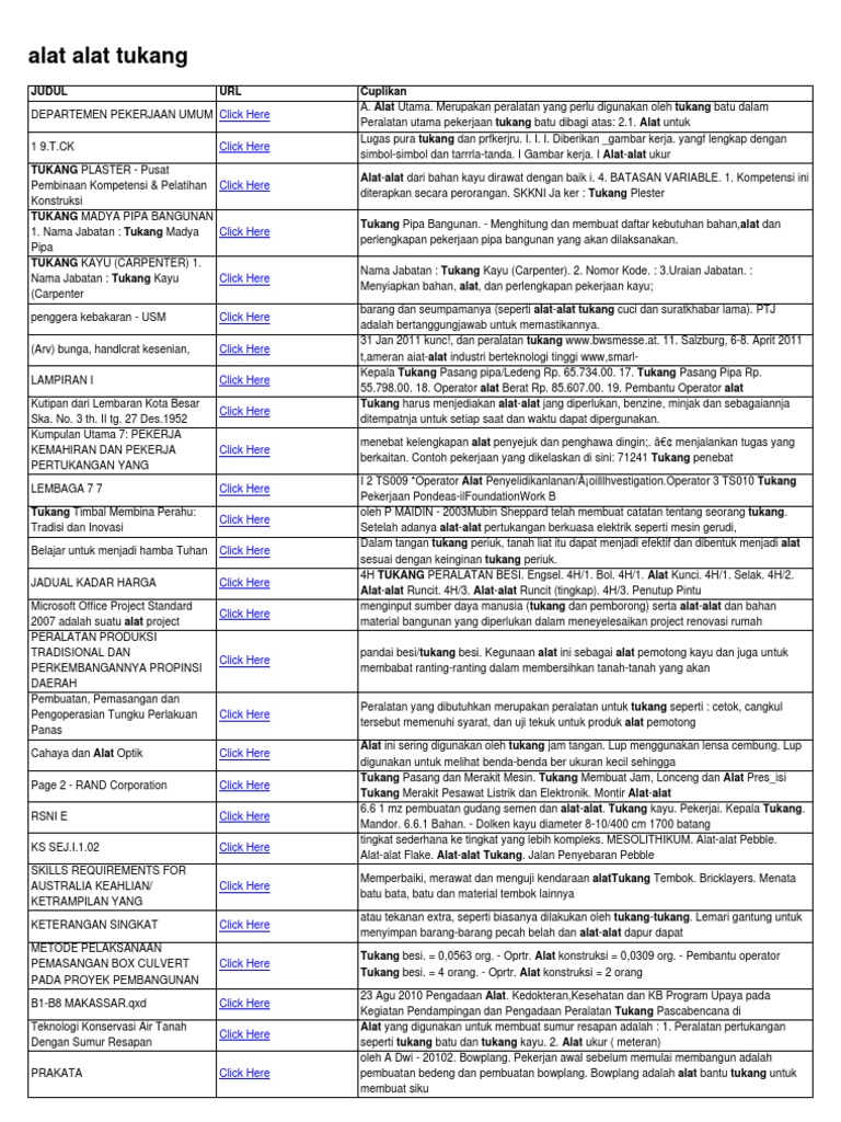 Alat Alat Tukang Pdf