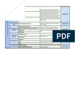 Excel de Matriz - Planificacion Urbana 02.11.23 - Cuadro Matriz de Indicadores