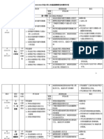 2022 二年级道德教育全年教学计划