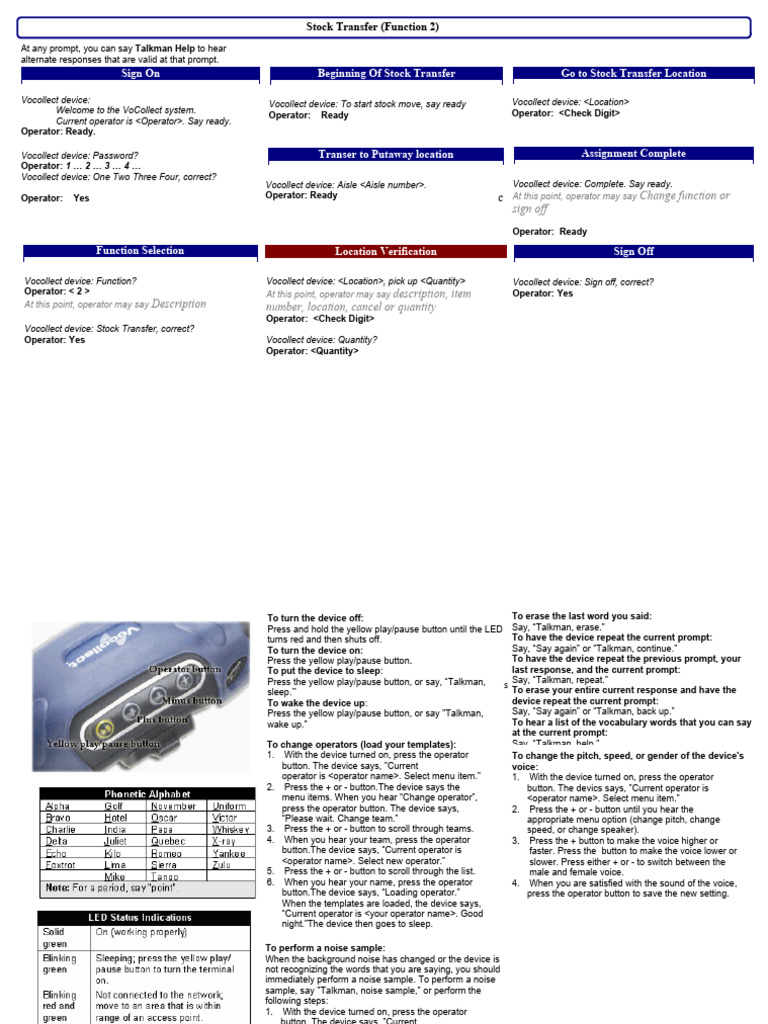 Pocket Guide-Stock Transfer F2 (Replenishment) | PDF