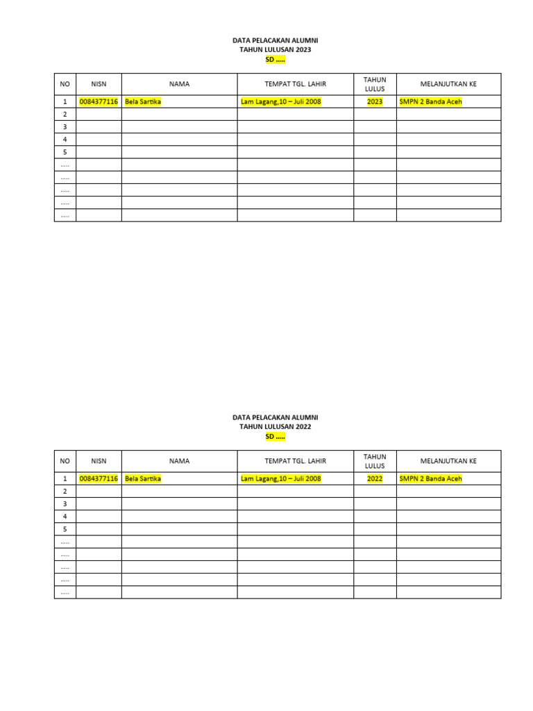 Data Alumni SD Tahun 2021-2023 | PDF