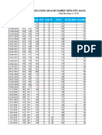 Số Lượng Doanh Nghiệp Niêm Yết Và Đăng Ký Giao Dịch Đến Tháng 12 Năm 2023 - 1706085022001