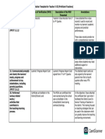 Annotation Template For Teacher I Iii