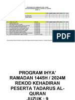 Program Ihya' Ramadan 1445H / 2024M Rekod Kehadiran Peserta Tadarus Al-Quran Juzuk: 9