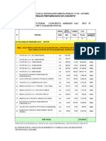 Costos Electrificación