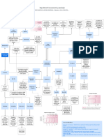 TAREA 6. Farmacometría y Posología Santy