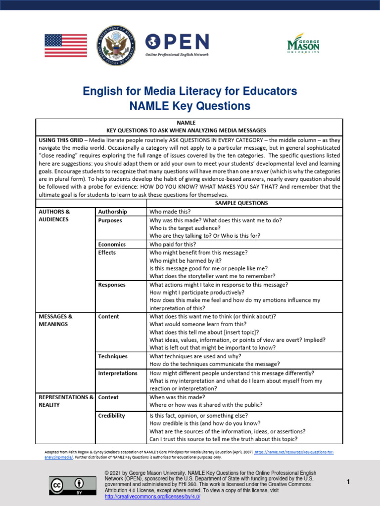 NAMLE Media Literacy Key Questions | PDF | Information | Cognition