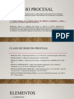 Diapositivas Procesal