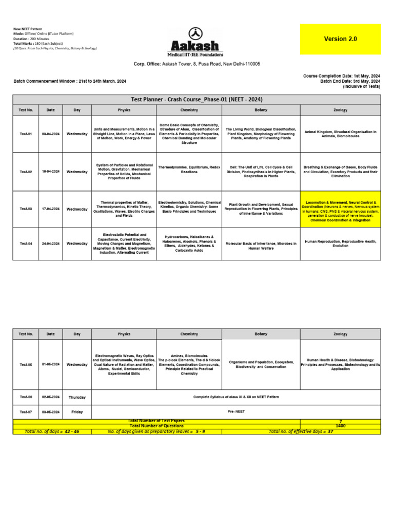 NEET 2024 Crash Course Schedule | PDF | Chemistry | Physics