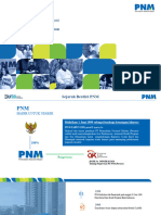 PNM Profil Cabang Cirebon