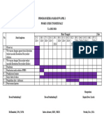 Program Kerja Mahasiswa PBL 1