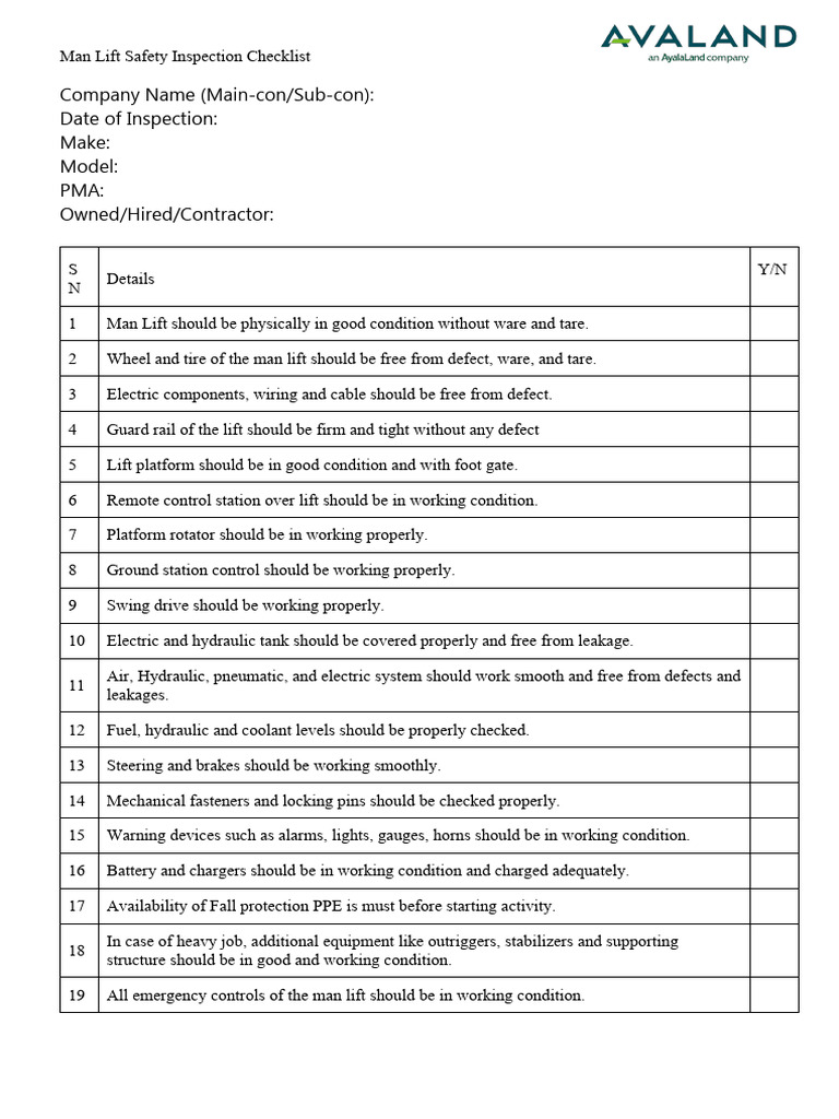 Manlift Checklist PDF