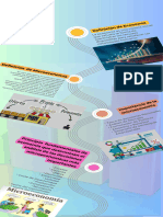 Infografía de Línea de Tiempo Timeline Con Años Fechas Multicolor Moderno - 20240320 - 124458 - 0000