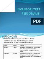 Inventori Tret Personaliti