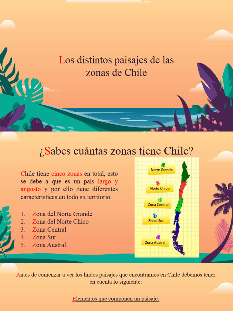 3.1 Los Distintos Paisajes de Las Zonas de Chile | PDF | Clima | Chile