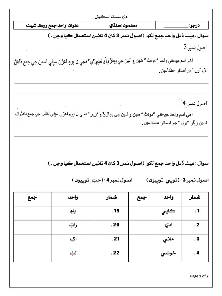 Wahid Jama - R3 To R4 | PDF