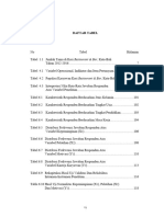 2b Daftar tabel