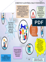 Infografía Salud Pública - 105542