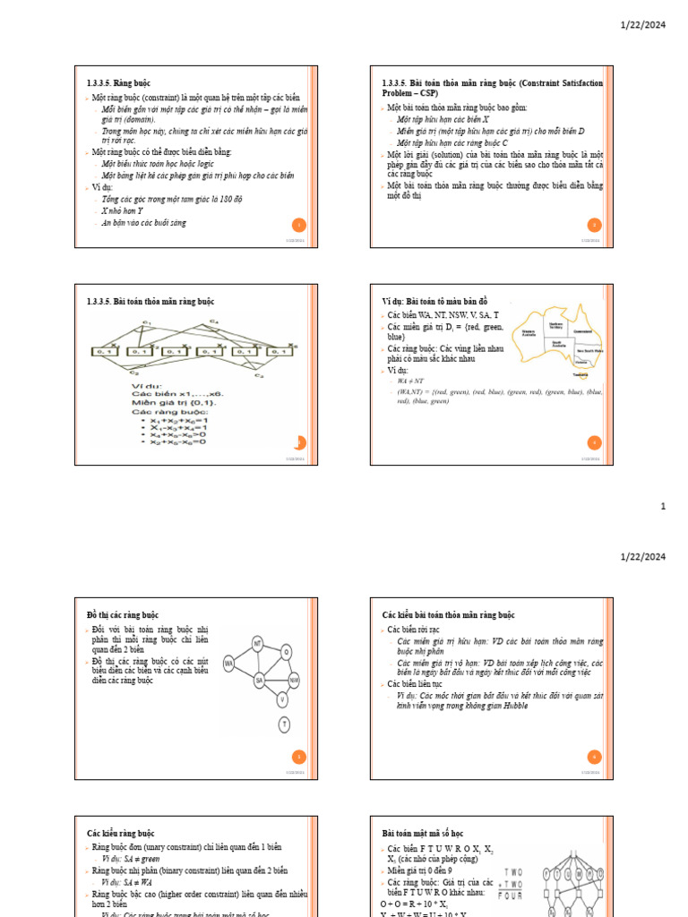 Chuong 3 Thoa Man Rang Buoc | PDF