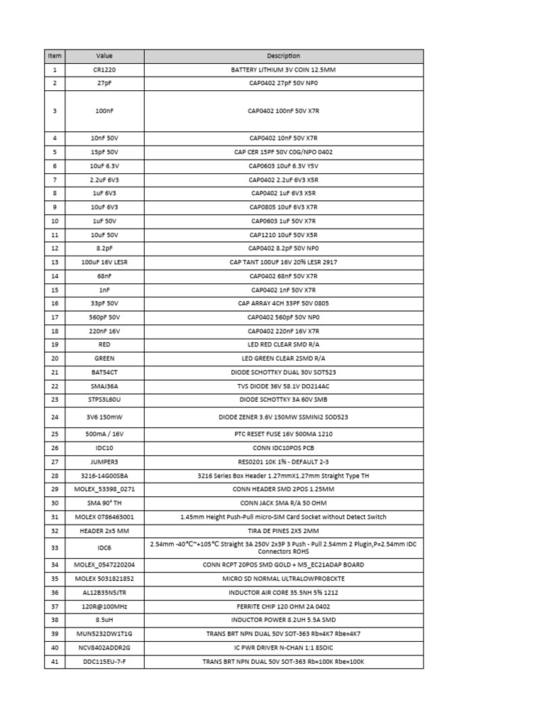 Electronic Components Inventory List | PDF | Electronic Engineering ...
