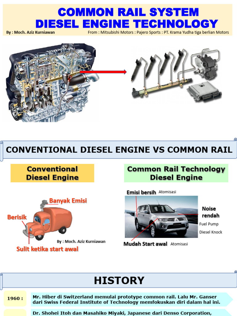 Sistem Bahan Bakar Common Rail - Pengenalan Sistem, Komponen, Dan ...