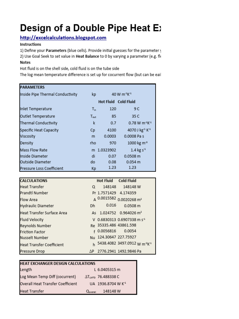 Double Pipe Heat Exchanger Design Guide | PDF | Heat Transfer | Heat ...