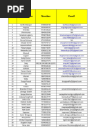 India Mart Followup Leads