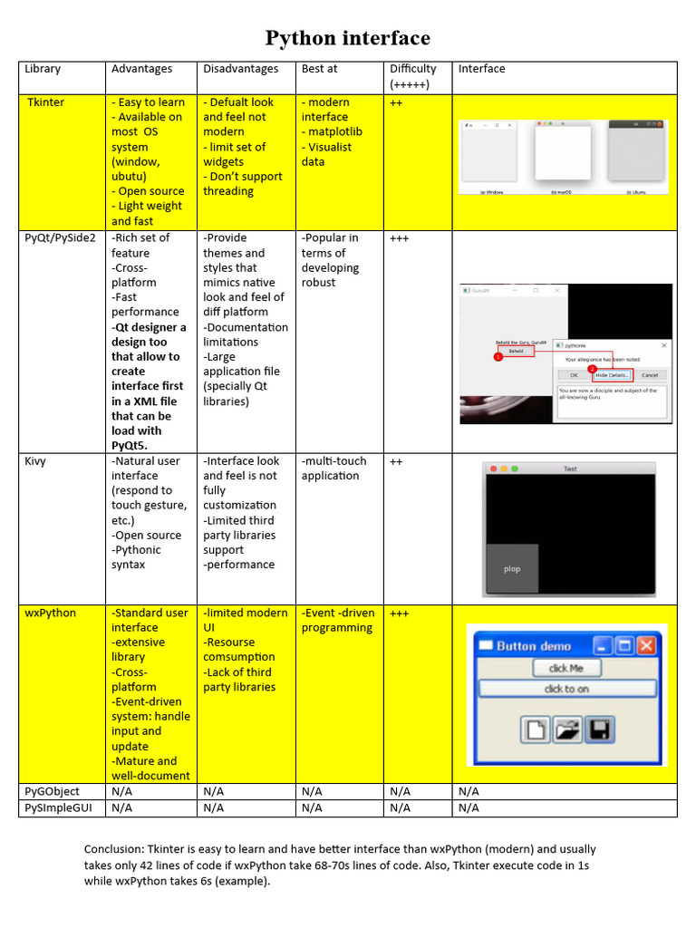 Python Interface&Game Console Remotexy | PDF | Graphical User ...