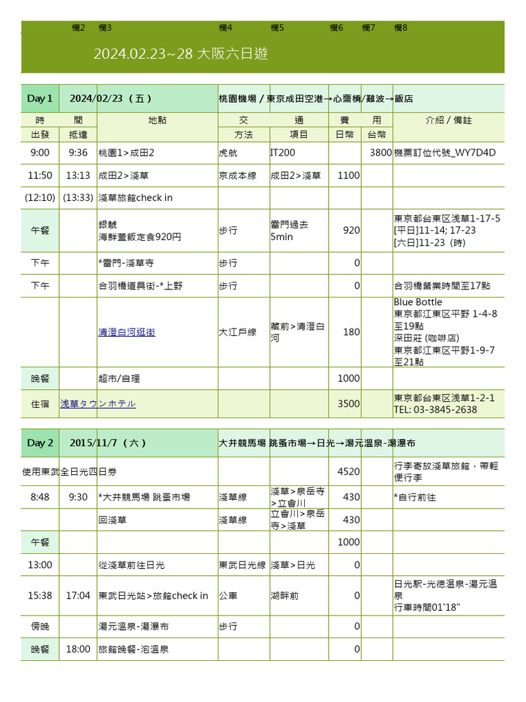 日本遊行程表 | PDF