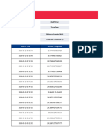 Vehicle Data - GJ12BX6132 - 22.09.2023 - 23.09.2023