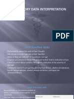 Lab Data interpretation-LFTs