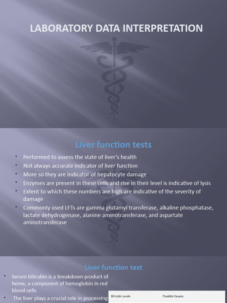 Lab Data interpretation-LFTs | PDF | Alanine Transaminase | Lactate ...