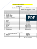 Daftar Diagnosis Banding.