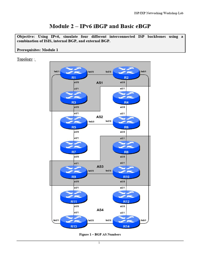 Module 02b - iBGP and Basic eBGP | PDF | I Pv6 | Router (Computing)