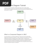 Component Diagram Tutorial