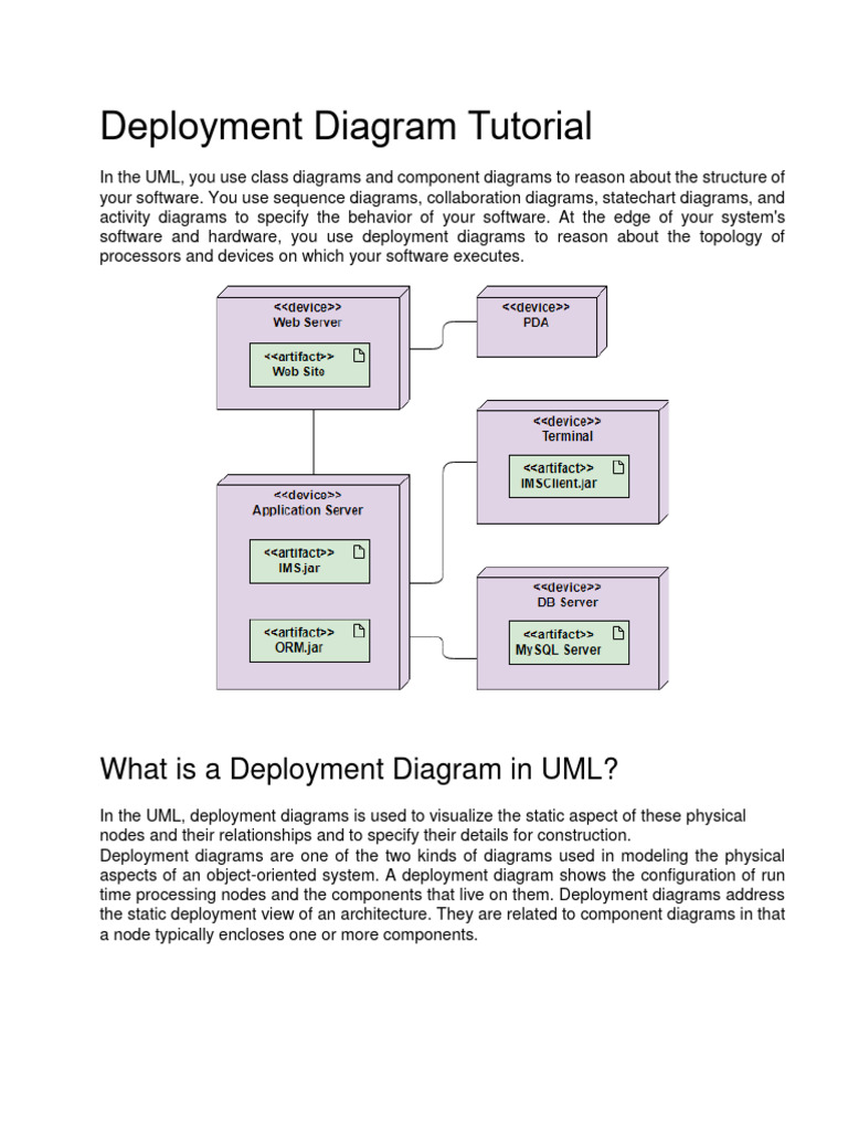 UML Deployment Diagram Guide | PDF | Class (Computer Programming ...
