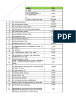 Vishal Enterprises Query