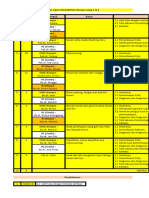 Materi Ujian OSCE Kompre.