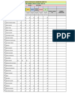 Class XB (R K Singh) PTM Format 9-10