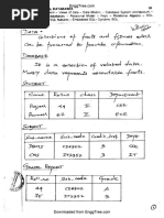 CS3492 Database Management Systems Lecture Notes 1