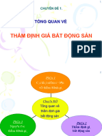 Tài liệu về thẩm định giá BĐS của TS Nguyễn Quỳnh Hoa