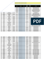 Daftar Piket 29 Maret Wafatnya Isa Al-Masih