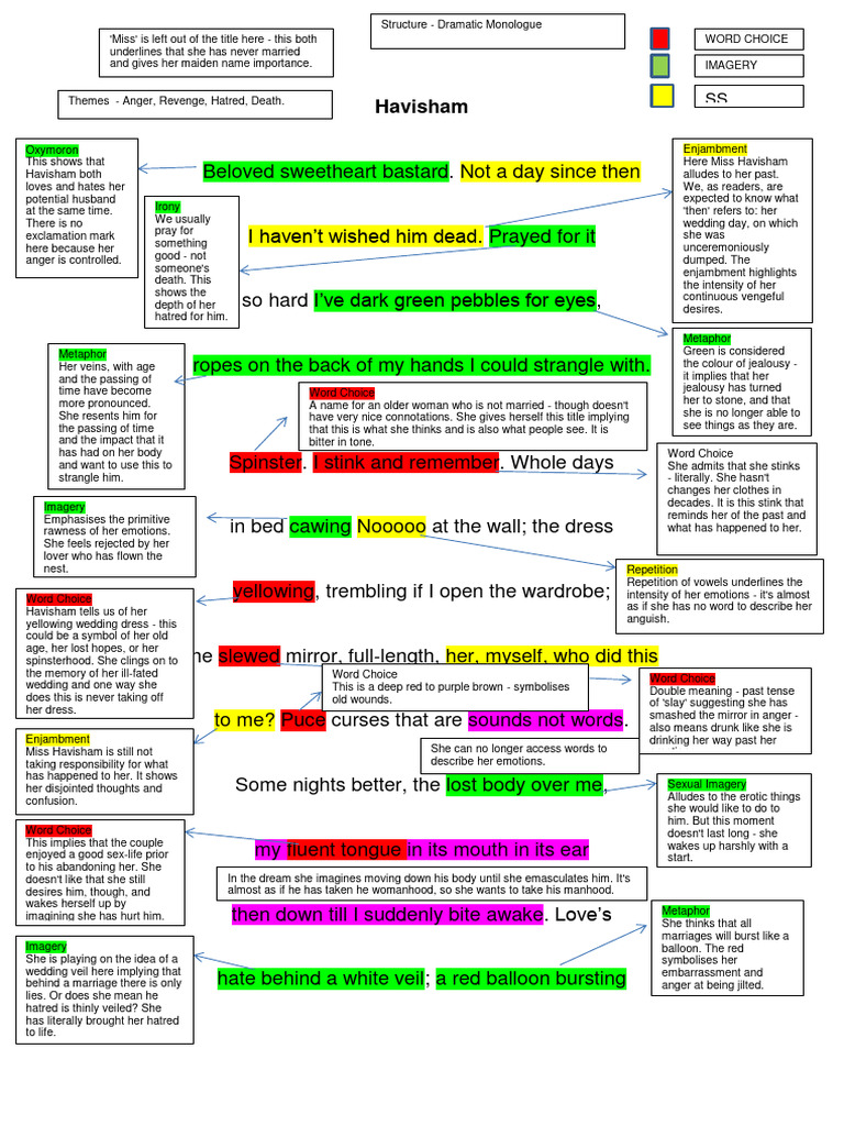 Havisham annotated pdf