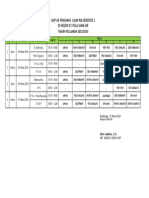 Daftar Pengawas Ujian Mid Semester 2