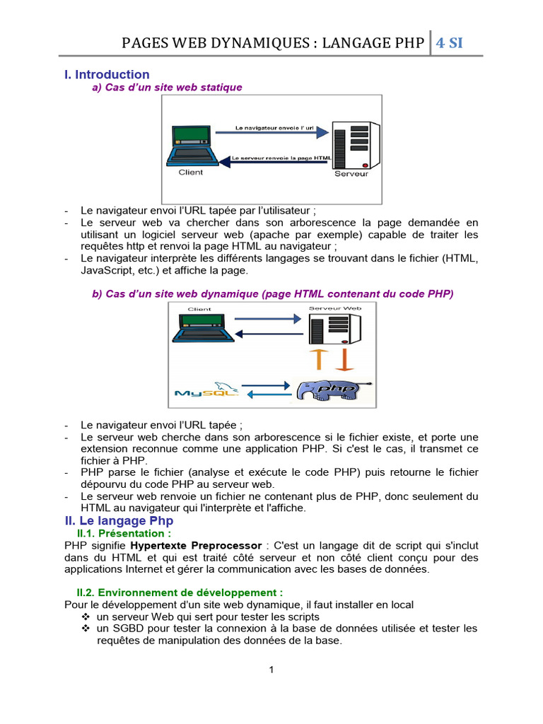 Création de Pages Web Dynamiques en PHP | PDF | PHP | Internet