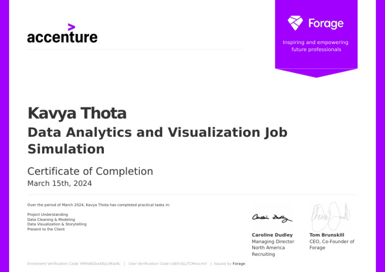 Kavya Thota: Data Analytics Certificate | PDF