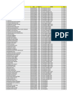 Hasil Placement Tes BTQ Tahun 2021