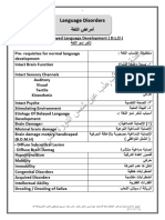 Language Disorders ةغللا ضارمأ