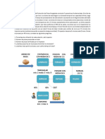 Ejercicio Integrador